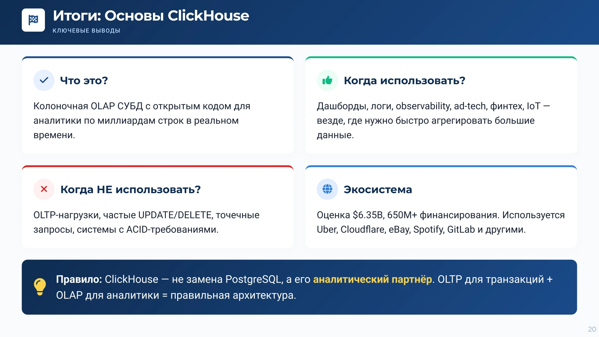 Страница 20