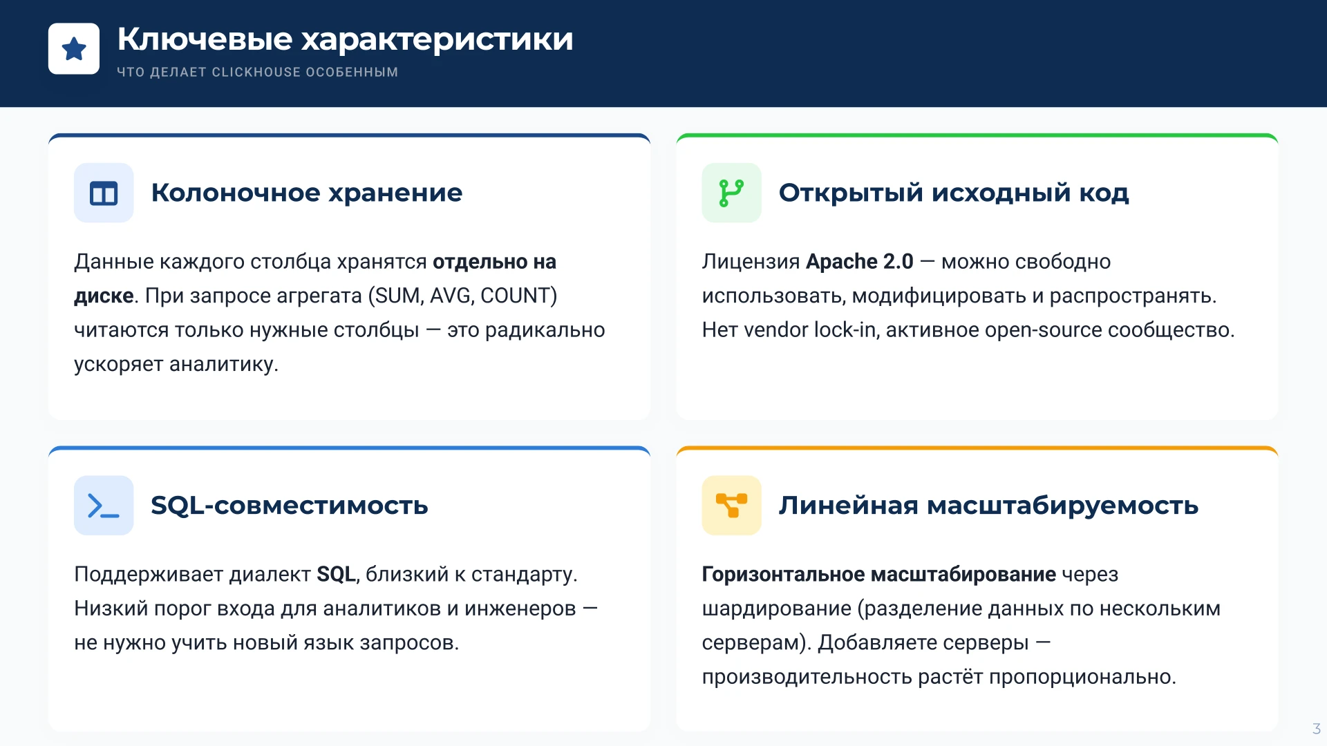 Страница 3