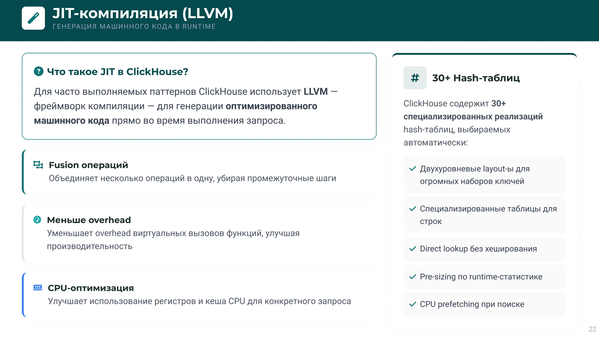 Страница 22