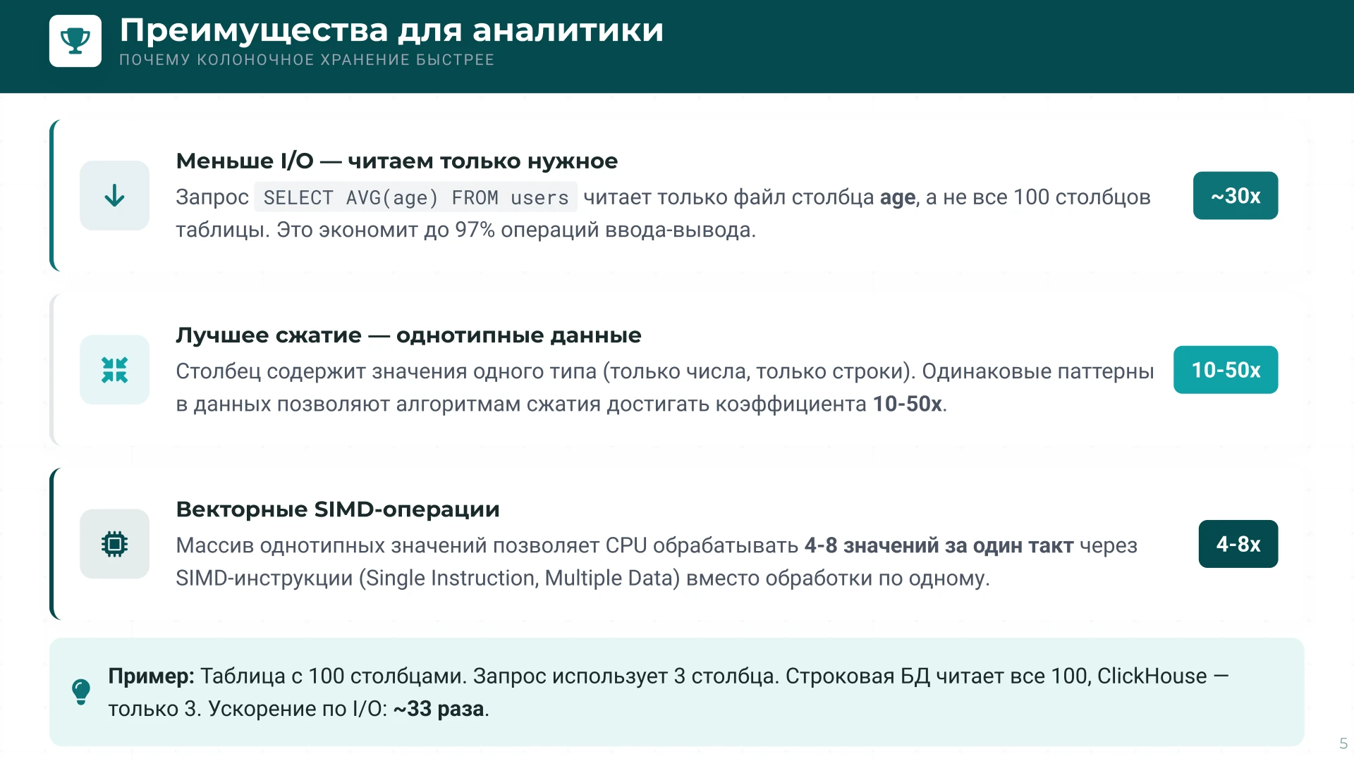 Страница 5