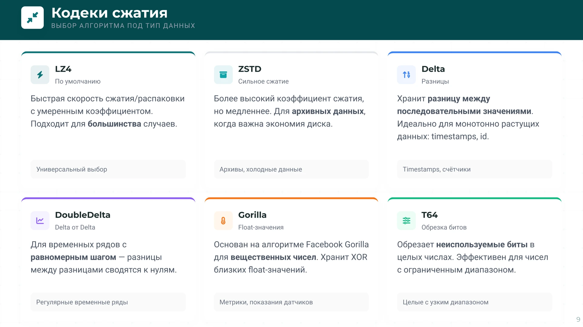 Страница 9