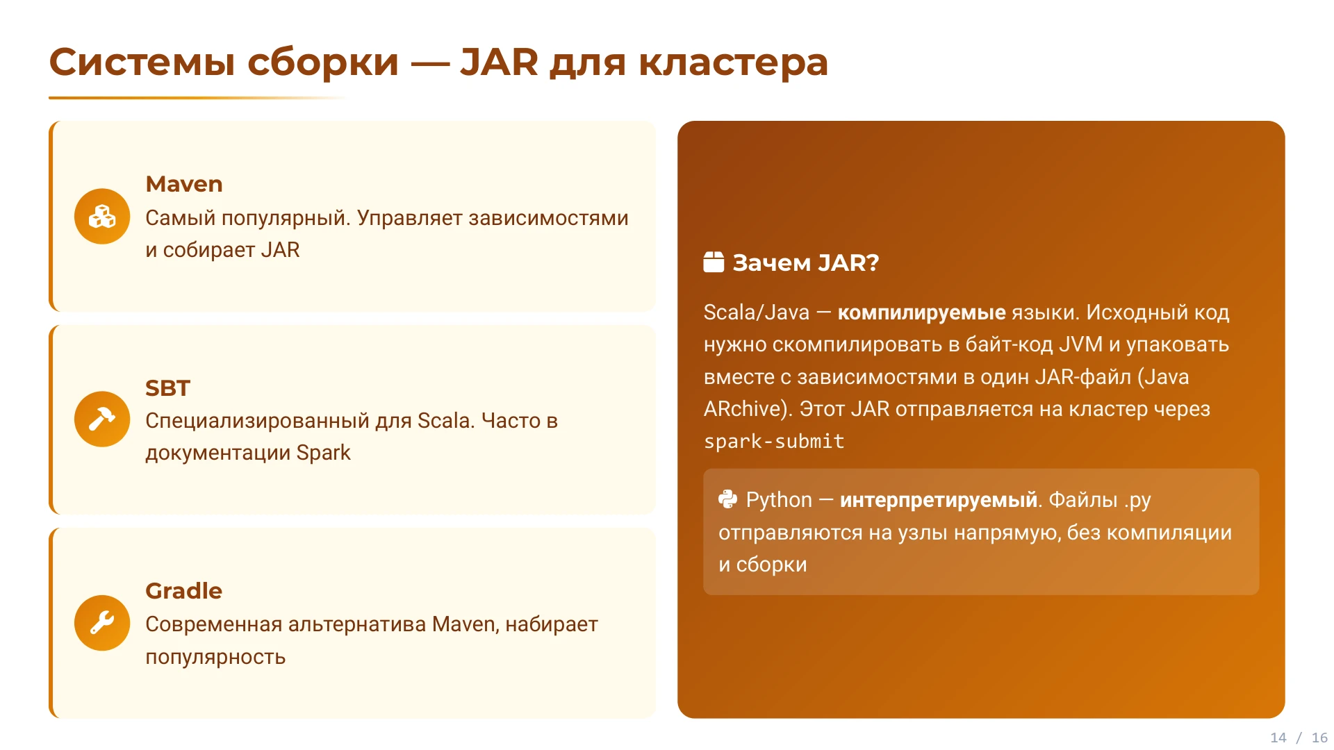 Страница 14