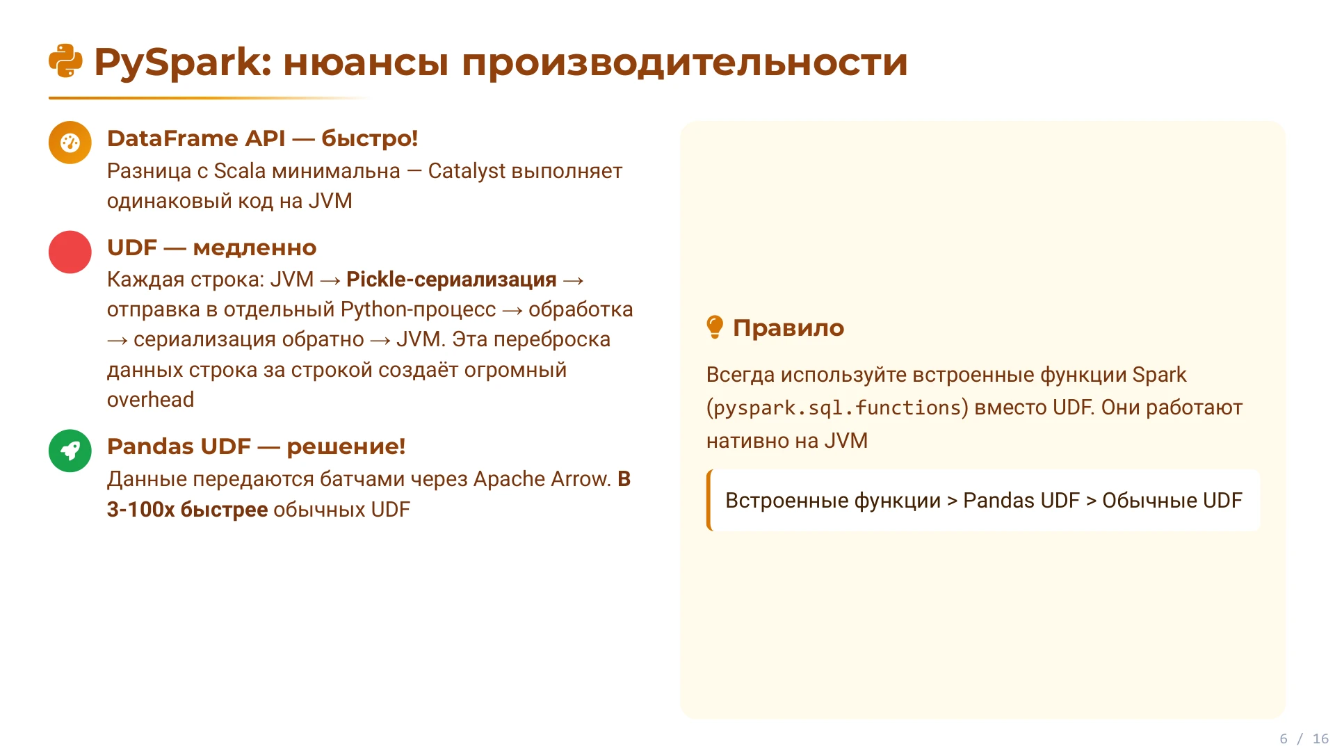 Страница 6