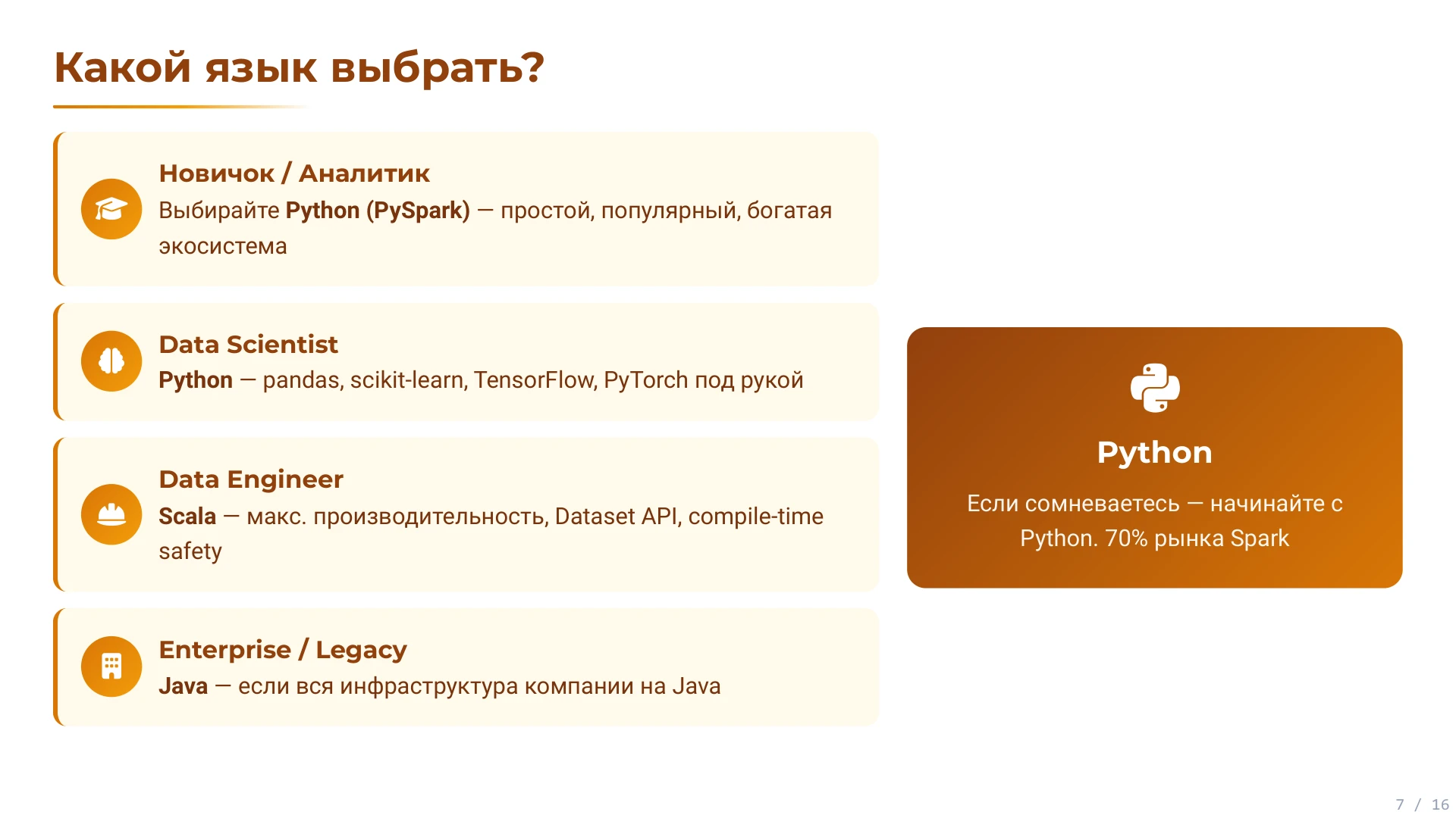 Страница 7